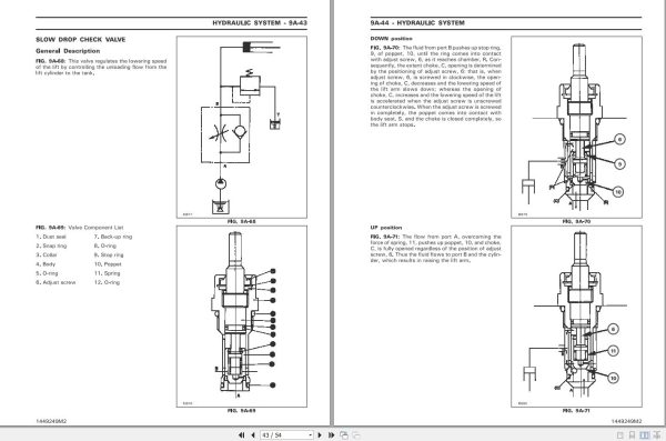 Massey Ferguson Tractor 1125 to 1260 Workshop Service Manual 1449249M2 2