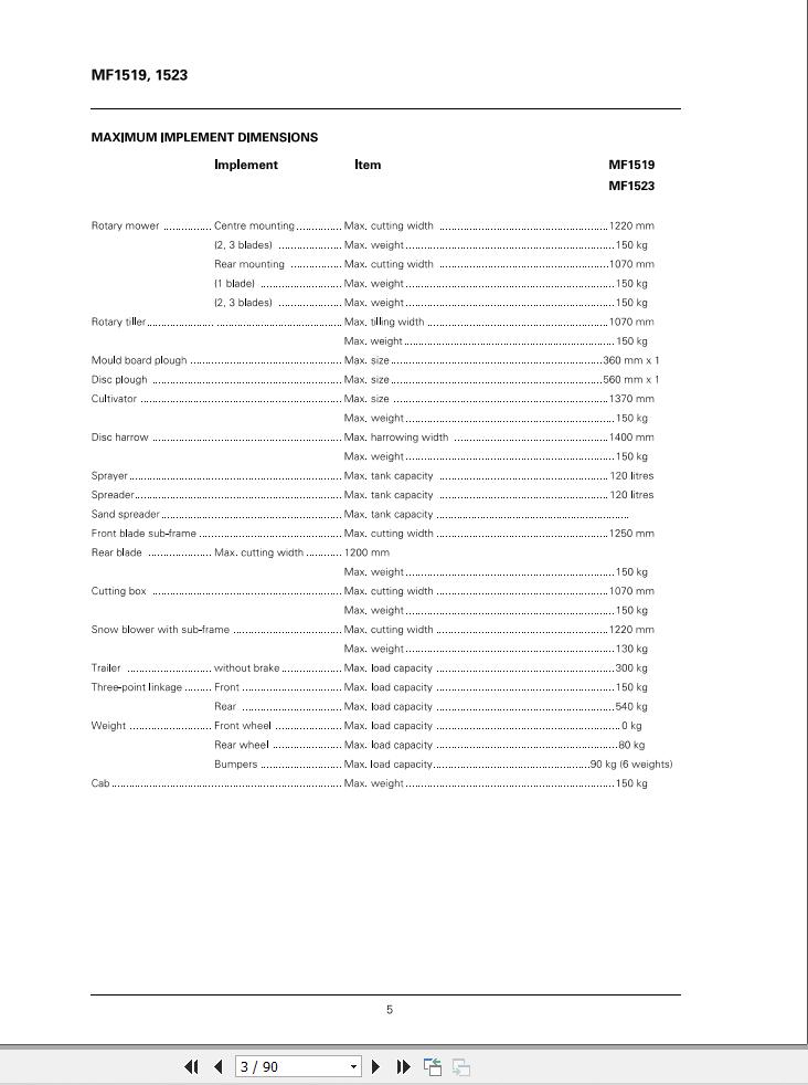Massey Ferguson Tractor 1519 1523 Operator Manual 1857611M1 1