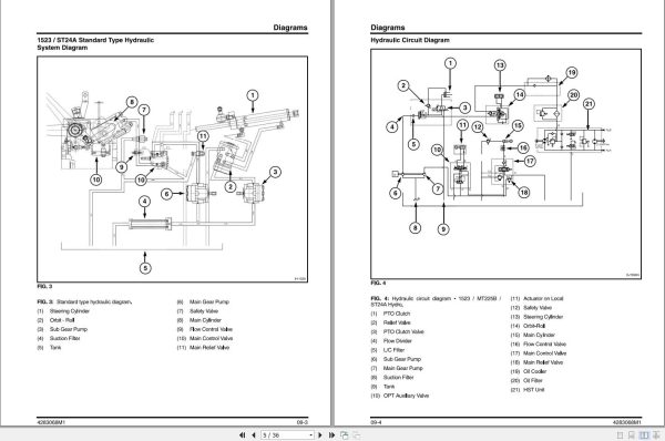 Massey Ferguson Tractor 1523 Workshop Service Manual 4283068M1 2