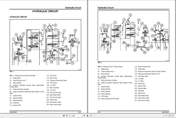 Massey Ferguson Tractor 1533 1540 Workshop Service Manual 4283359M1 2