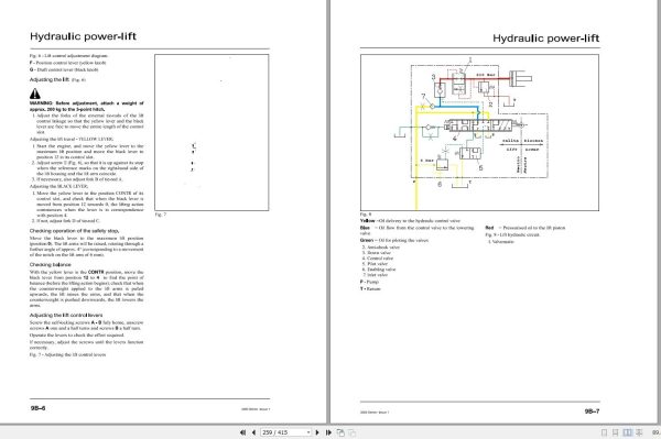 Massey Ferguson Tractor 3300 Series Workshop Manual 1857251M1 2