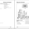 Massey Ferguson Tractor 4200 Series Workshop Service Manual 1857053M4 2