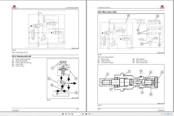 Massey Ferguson Tractor 4607M to 4610M HC Workshop Service Manual 4283598M2 2