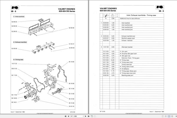 Massey Ferguson Tractor 8100 Series Repair Time Schedule 2