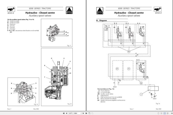 Massey Ferguson Tractor 8200 Series Workshop Service Manual 3378177M1 2
