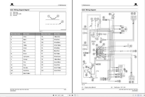 Massey Ferguson Tractor GC1705 GC1710 GC1715 GC1720 Operator Manual 4283485M2 2