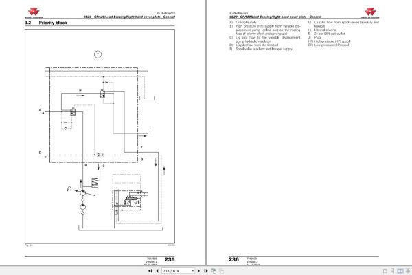 Massey Ferguson Tractor MF 6600 Workshop Service Manual 7060326M1 3