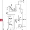 Massey Ferguson Tractor MF4200 Series Workshop Manual 3