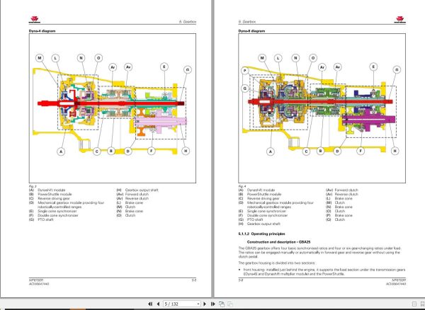 Massey Ferguson Tractor MF6711R MF6712R MF6713R Workshop Manual ACW0647440 2