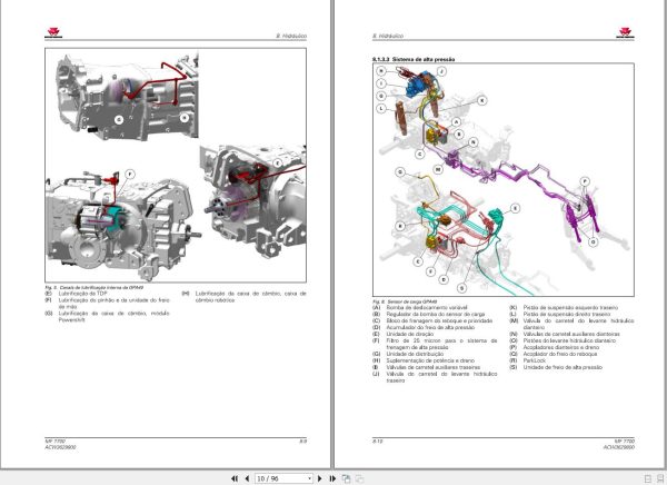 Massey Ferguson Tractor MF7700 Series Service Manual ACW3629800 PT 2
