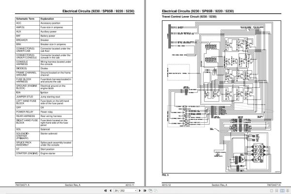 Massey Ferguson Windrower 9220 to 5260 Workshop Service Manual 700724371A 2