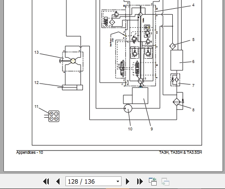 Mecalac Site Dumper TA3H TA3SH TA3.5SH Operators Manual 4