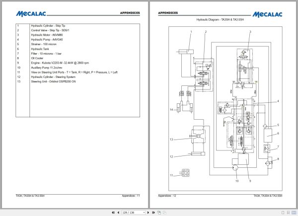 Mecalac Site Dumper TA3H TA3SH TA3.5SH Original Instructions 1108 2017 3