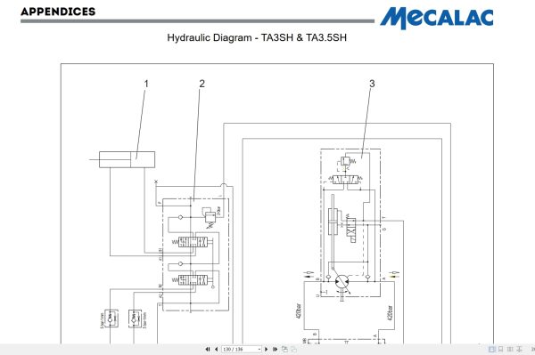 Mecalac Site Dumper TA3H TA3SH TA3.5SH Original Instructions 1108 2017 4