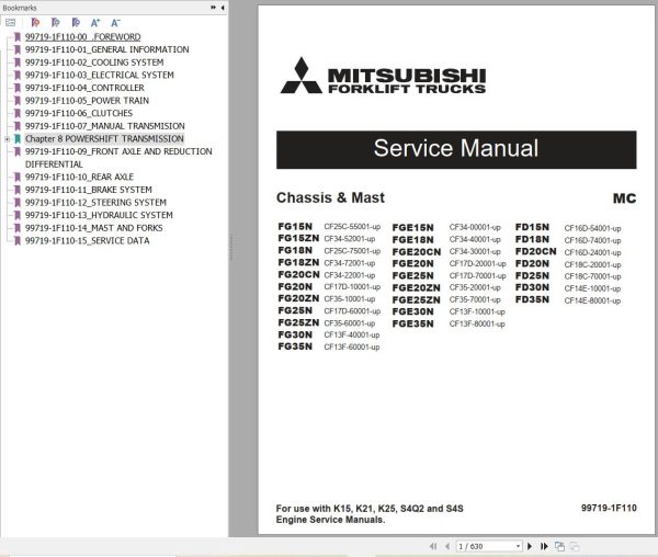 Mitsubishi Forklift FD20NT FD25NT FD30NT Service Operation Manual 2