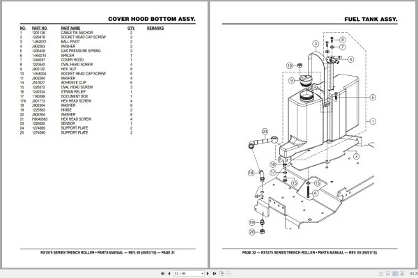 Multiquip Trench Roller RX1575 RX157533 Part Manual 2015 2