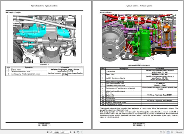 New Holland Tractor T7.175 T7.190 T7.210 T7.225 Stage V Service Manual 92091368 3