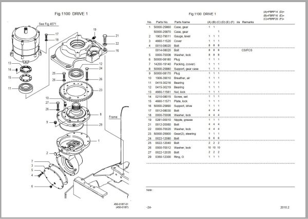 Nichiyu Forklift FBRF14 FBRF16 FBRF20 70 Series Parts Catalog (1)