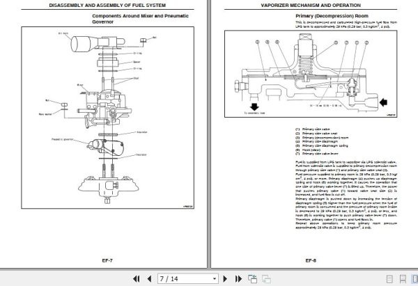 Nissan Engine K21 K25 Service Manual EN 2