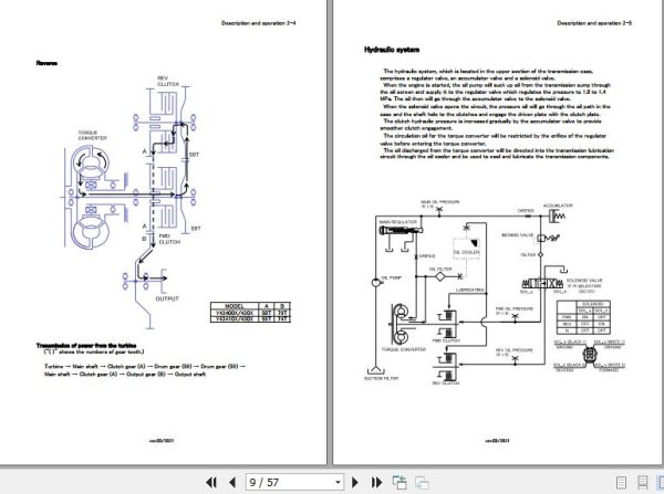 Okamura Transmission Y43400X Y43410X Y43420X Y43430X Service Manual 2021 EN 2