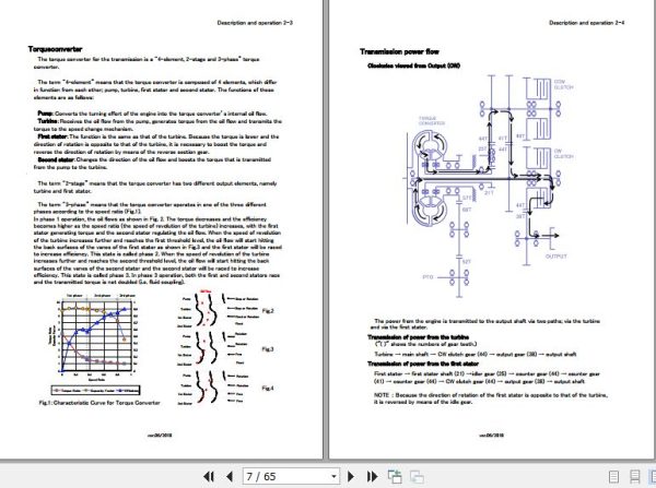 Okamura Transmission Y53520X Y53530X Service Manual 2018 EN 2
