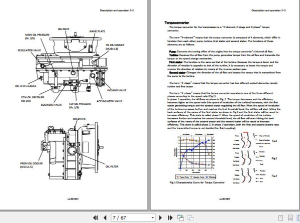 Okamura Transmission Y53520X Y53530X Y53630X Y53640X Service Manual 2021 EN 2