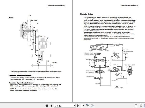 Okamura Transmission Y63270X Service Manual 2008 EN 2