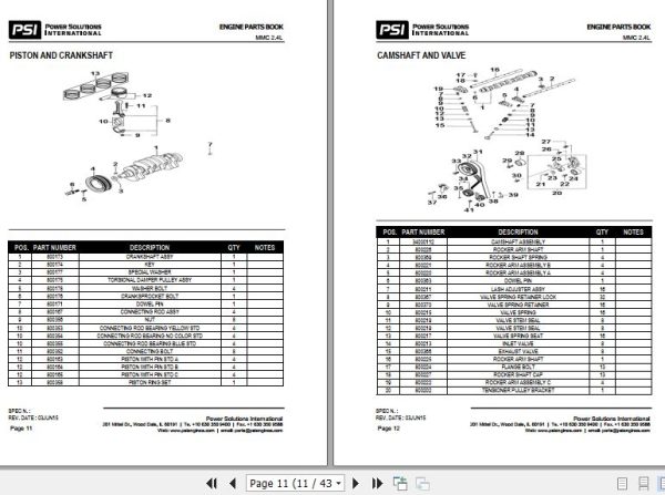 PSI Engine MMC 2.4L Parts Book 2015 EN 2