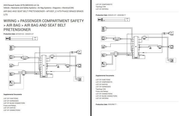 Renault 2024 Electrical Wiring Diagrams Collection 3