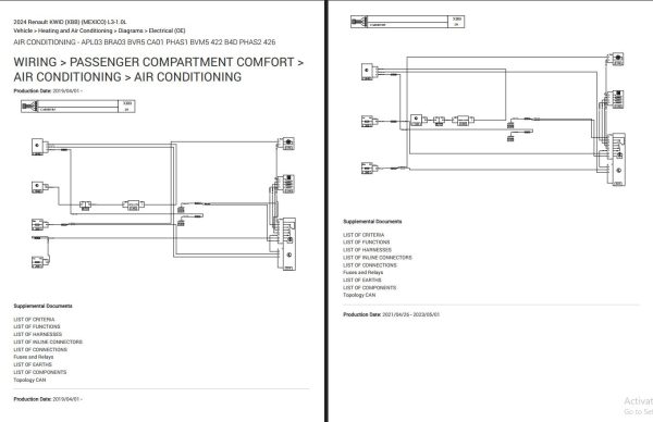 Renault 2024 Electrical Wiring Diagrams Collection 5