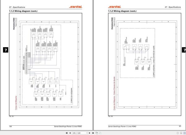 Santal Seedlings Planter 2 Lines PDM2 Operator Manual 7500.082.0 2