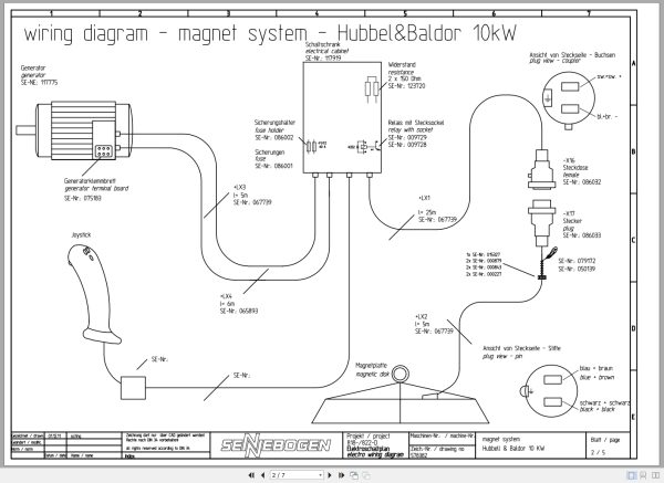 Sennebogen Material Handing 818 822 D Series Magnet System Wiring Diagram 578382 EN DE 2