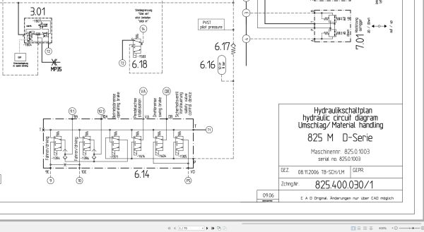 Sennebogen Material Handing 825M D Series Hydraulic Circuit Diagram 825.400.030 1 EN DE 1