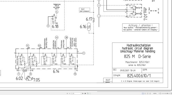 Sennebogen Material Handing 825M D Series Hydraulic Circuit Diagram 825.400.610 1 EN DE 1