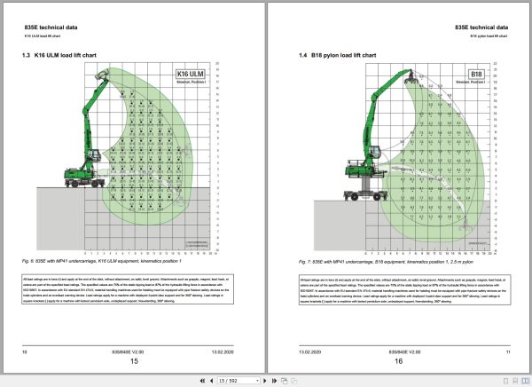 Sennebogen Material Handing 835E Training Manual 2020 2