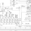 Sennebogen Material Handing 880D EQ Hydraulic Circuit Diagram 880.300.590 1 EN DE 1