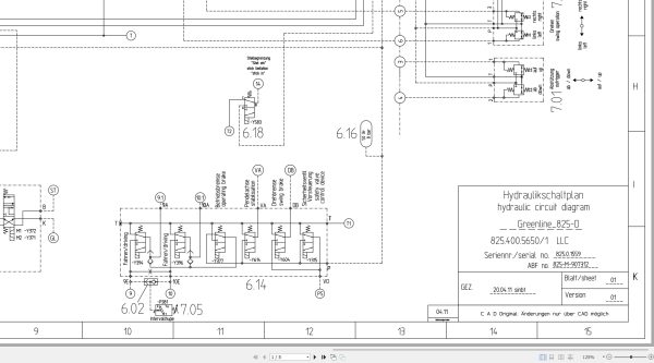 Sennebogen Material Handing Greenline 825 D Hydraulic Circuit Diagram 825.400.5650 1 EN DE 1