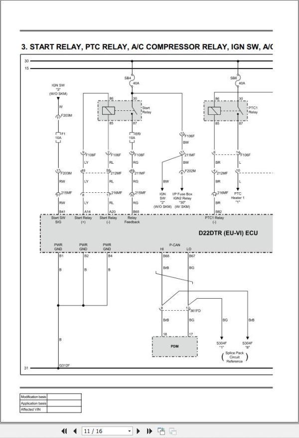 Ssangyong REXTON 2019 Engine Wiring Diagrams 2