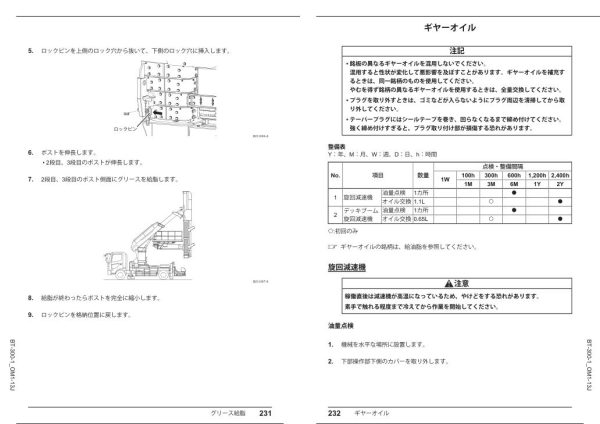 Tadano Bridge Inspection Vehicle BT 300 1 Operation Manual BT 300 1 OM1 13J 2023 JP 2