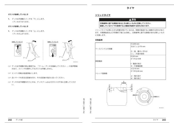 Tadano Bridge Inspection Vehicle BT 300 1 Operation Manual BT 300 1 OM1 14J 2