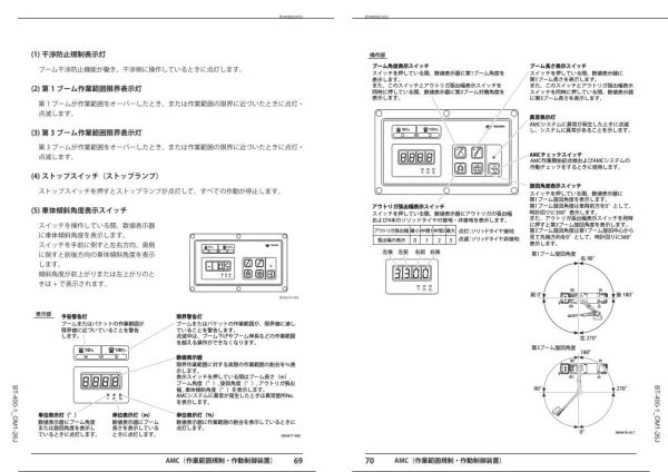 Tadano Bridge Inspection Vehicle BT 400 1 Operation Manual BT 400 1 OM1 26J 2023 JP 2