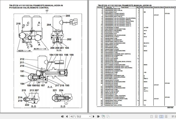 Tadano Cargo Crane TM ZF230 Parts Catalog 2