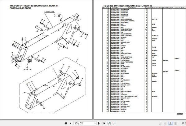 Tadano Cargo Crane TM ZF260 Parts Catalog 2