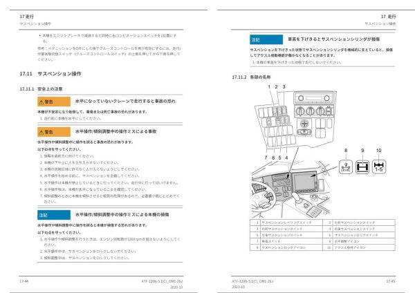 Tadano Carrier ATF 120N 5.1 Operation Manual ATF 120N 5.1C OM1 26J 2023 JP 2