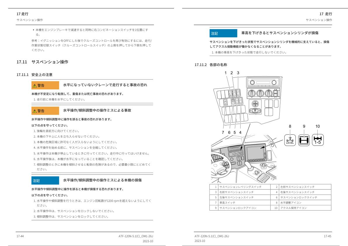 Tadano Carrier ATF 120N 5.1 Operation Manual ATF 120N 5.1C OM1 26J 2023 JP 2