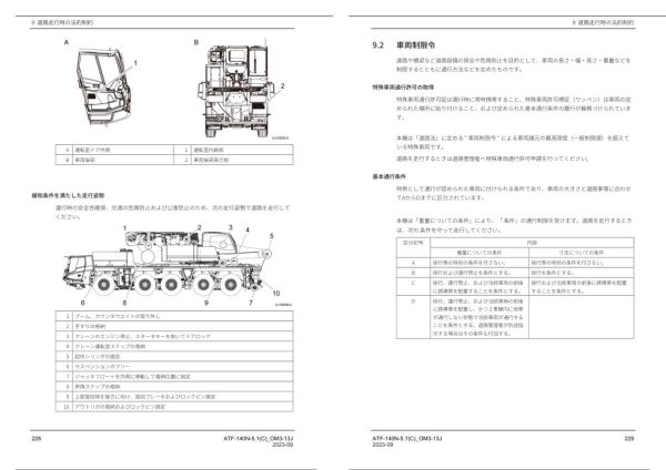 Tadano Carrier ATF 140N 5.1 Operation Manual ATF 140N 5.1C OM3 13J 2023 JP 2