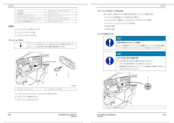 Tadano Carrier ATF 200N 5.1 Operation Manual ATF 200N 5.1C OM2 21J 2023 JP 2