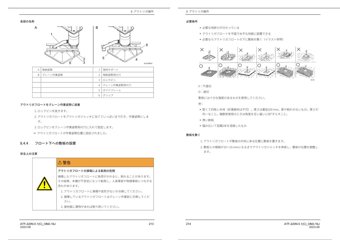 Tadano Carrier ATF 220N 5.1 Operation Manual ATF 220N 5.1C OM2 16J 2023 JP 2