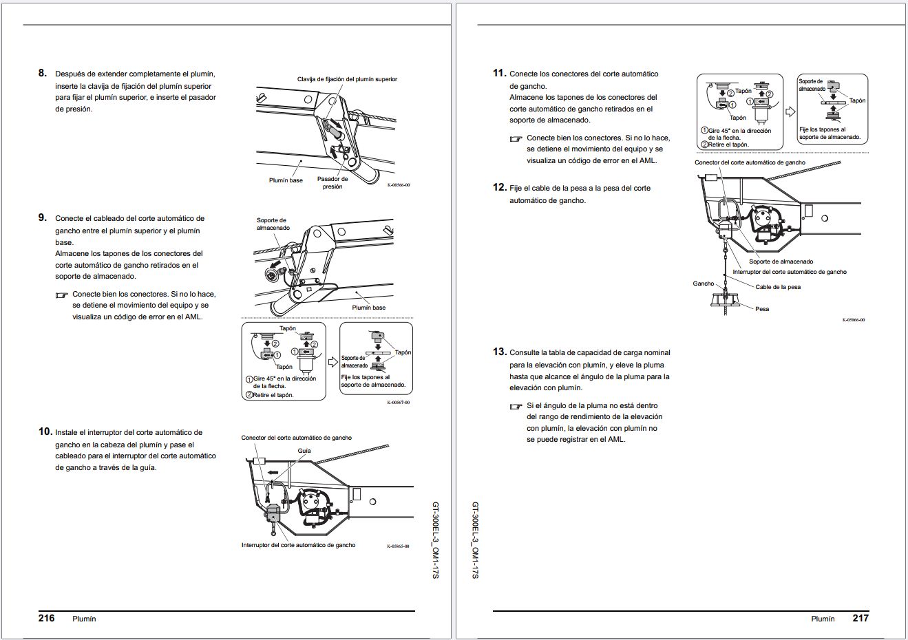 Tadano Carrier GT 300EL 3 GT 300ER 3 Operation Manual GT 300EL 3 OM1 17S 2023 ES 2