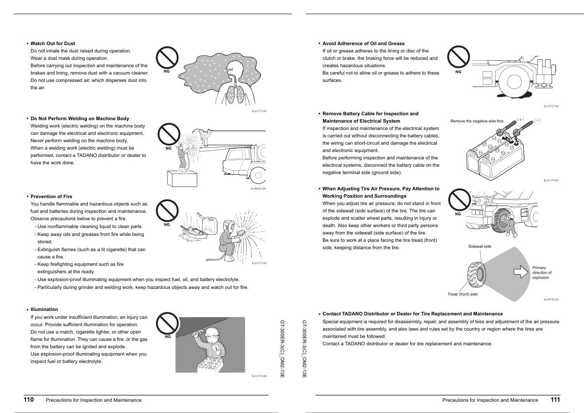Tadano Carrier GT 300ER 3 Operation Manual GT 300ER 3C OM2 13E 2023 2